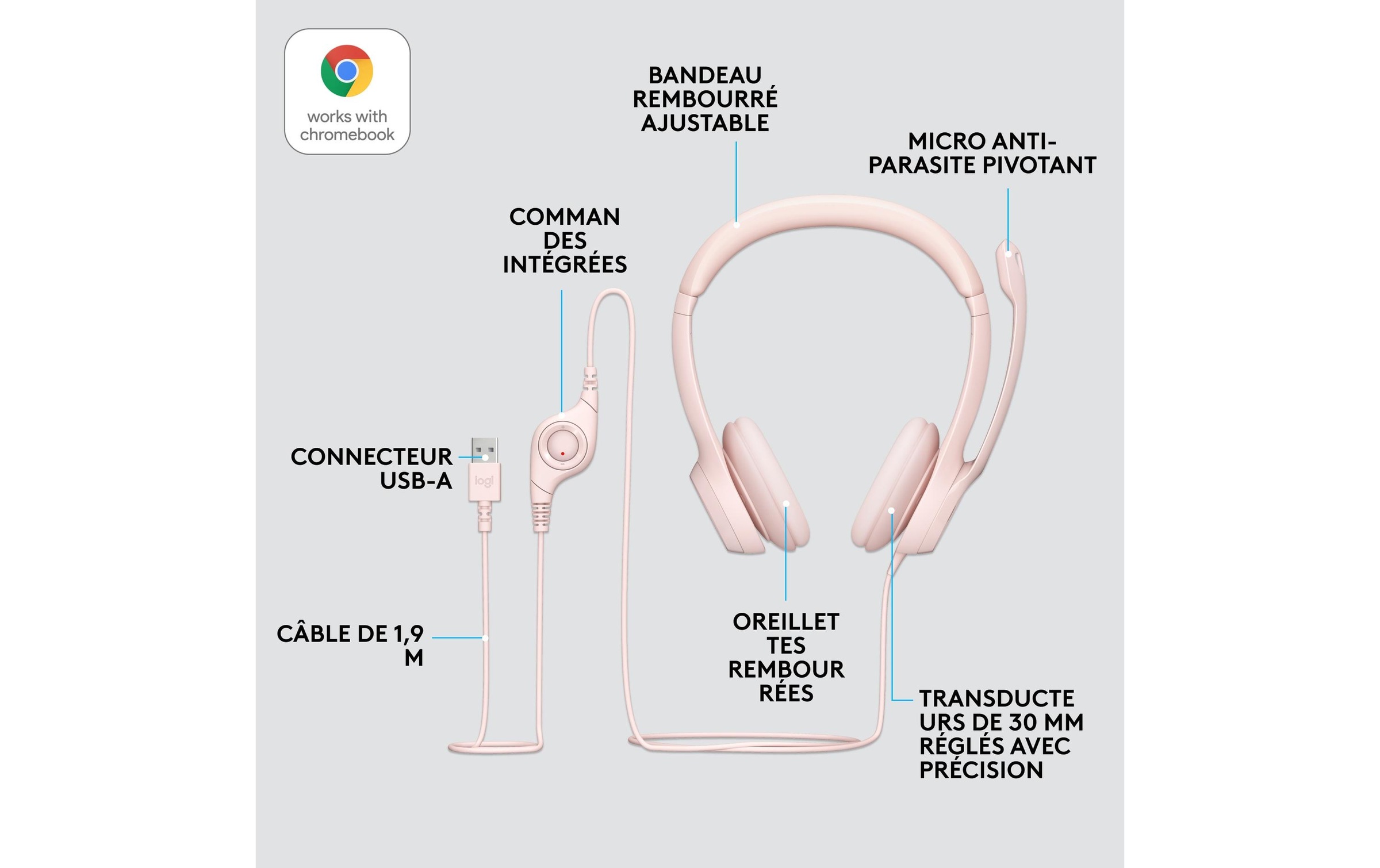 Logitech Headset »H390 USB Stereo«