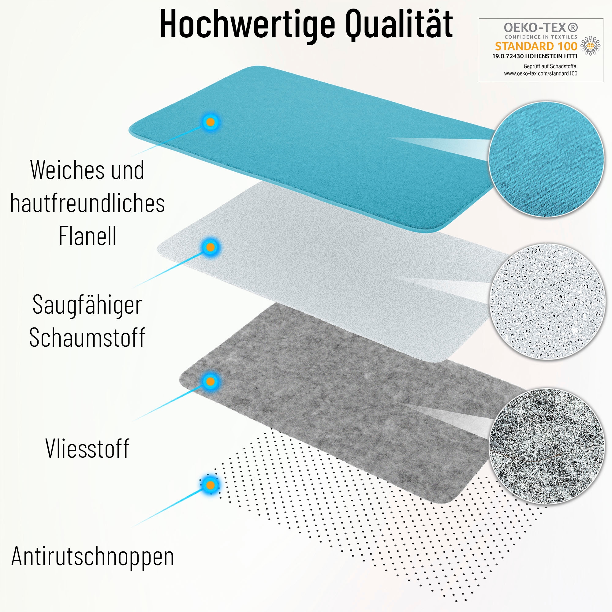 Sanilo Schaum-Badematte »Federn«, Memory Schaum-rutschhemmend beschichtet, fussbodenheizungsgeeignet-schnell trocknend-strapazierfähig, super weich, kräftige Farben, rutschhemmend, waschbar, 50 x 80 cm