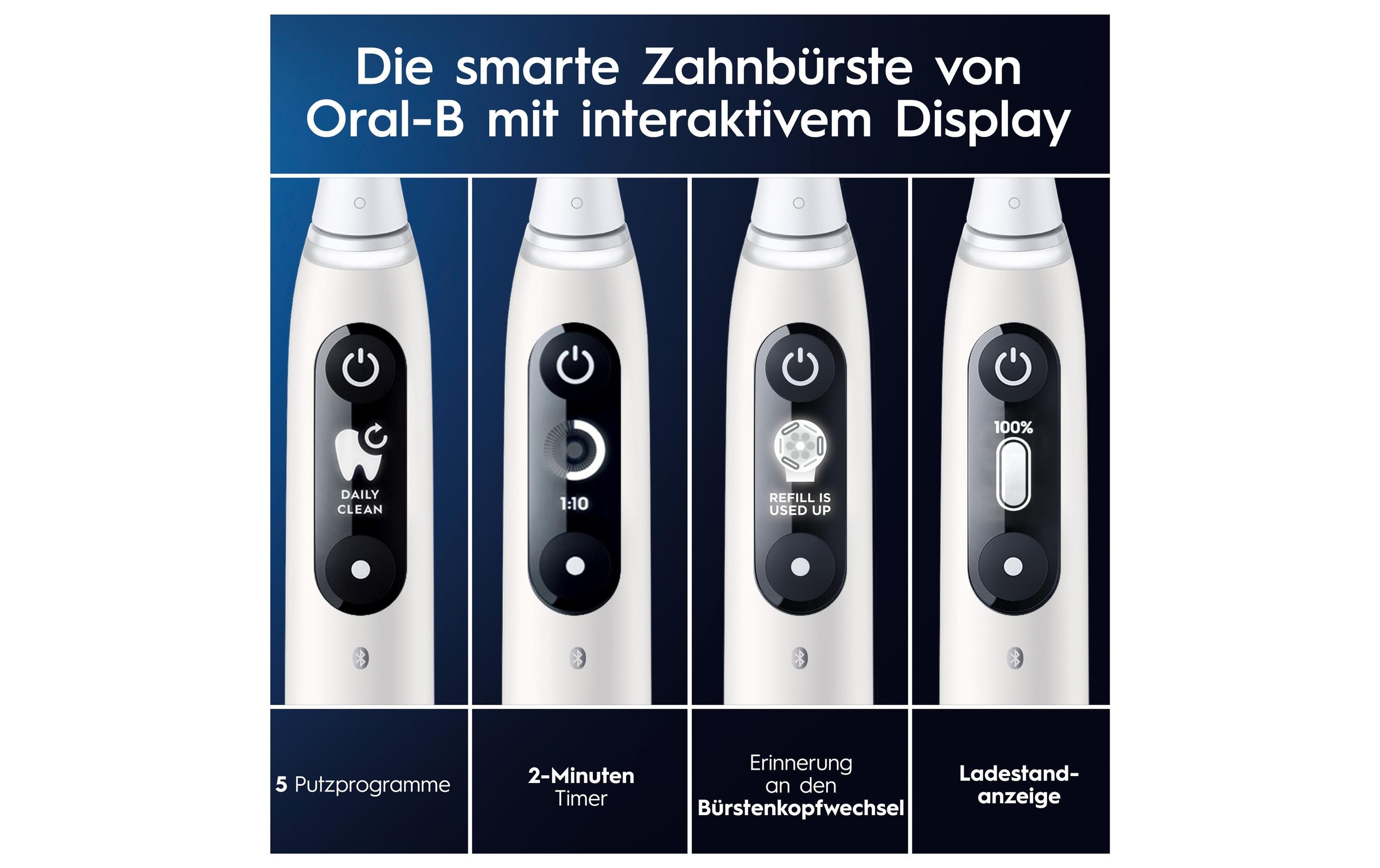 Oral-B Elektrische Zahnbürste »iO Series6 White«