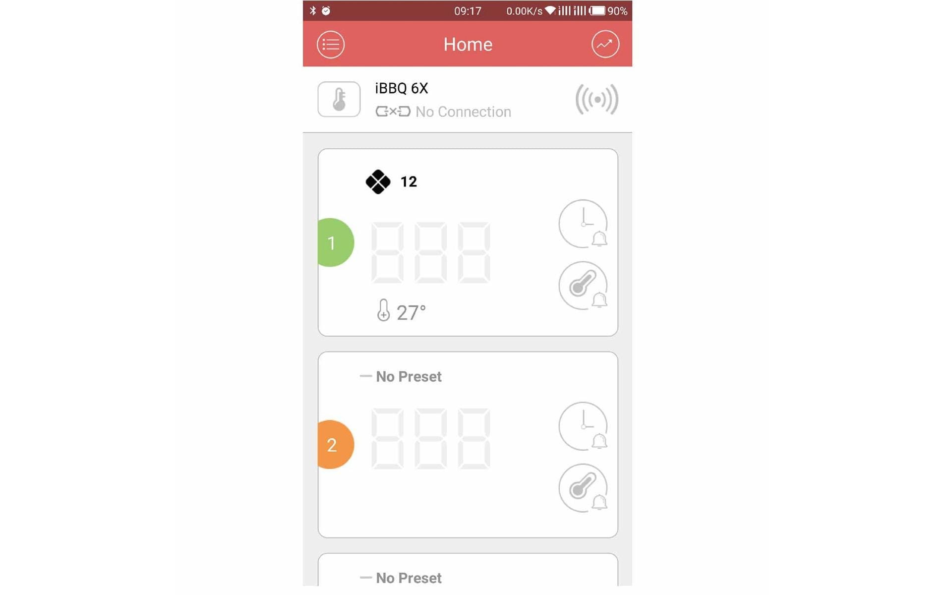 Bratenthermometer »Inkbird«