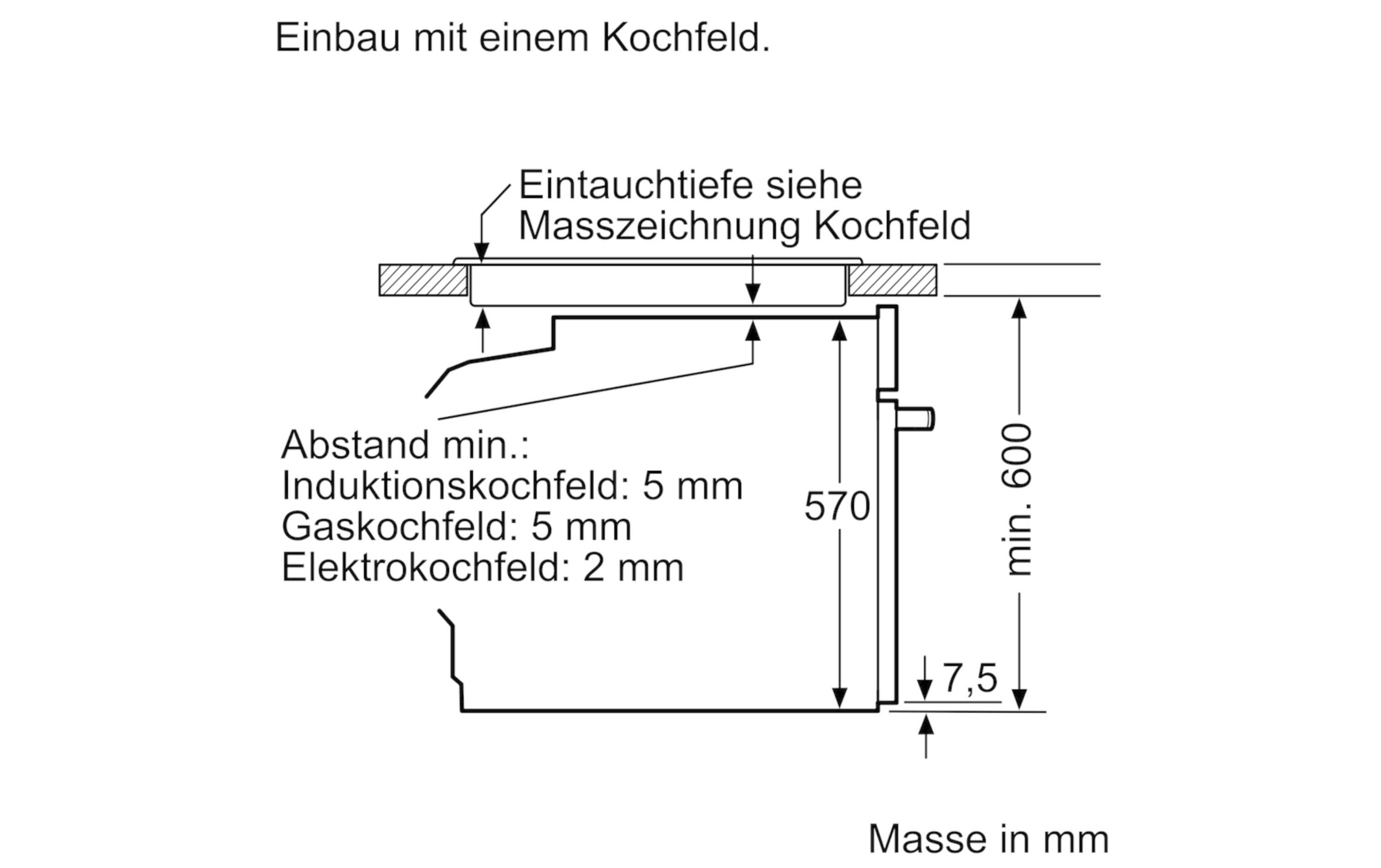 BOSCH Backofen-Set »HEA510BR0C EU 60«