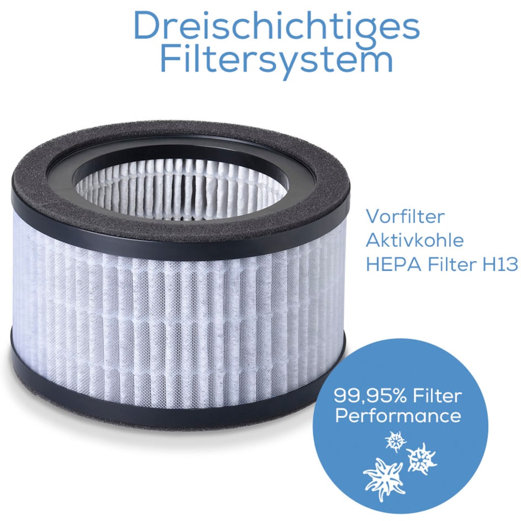 BEURER Ersatzfilter »LR 220 Nachkauffilter«