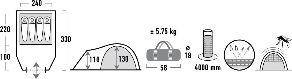 High Peak Kuppelzelt »Talos 4«, 4 St. Personen, (Set, mit Transporttasche)