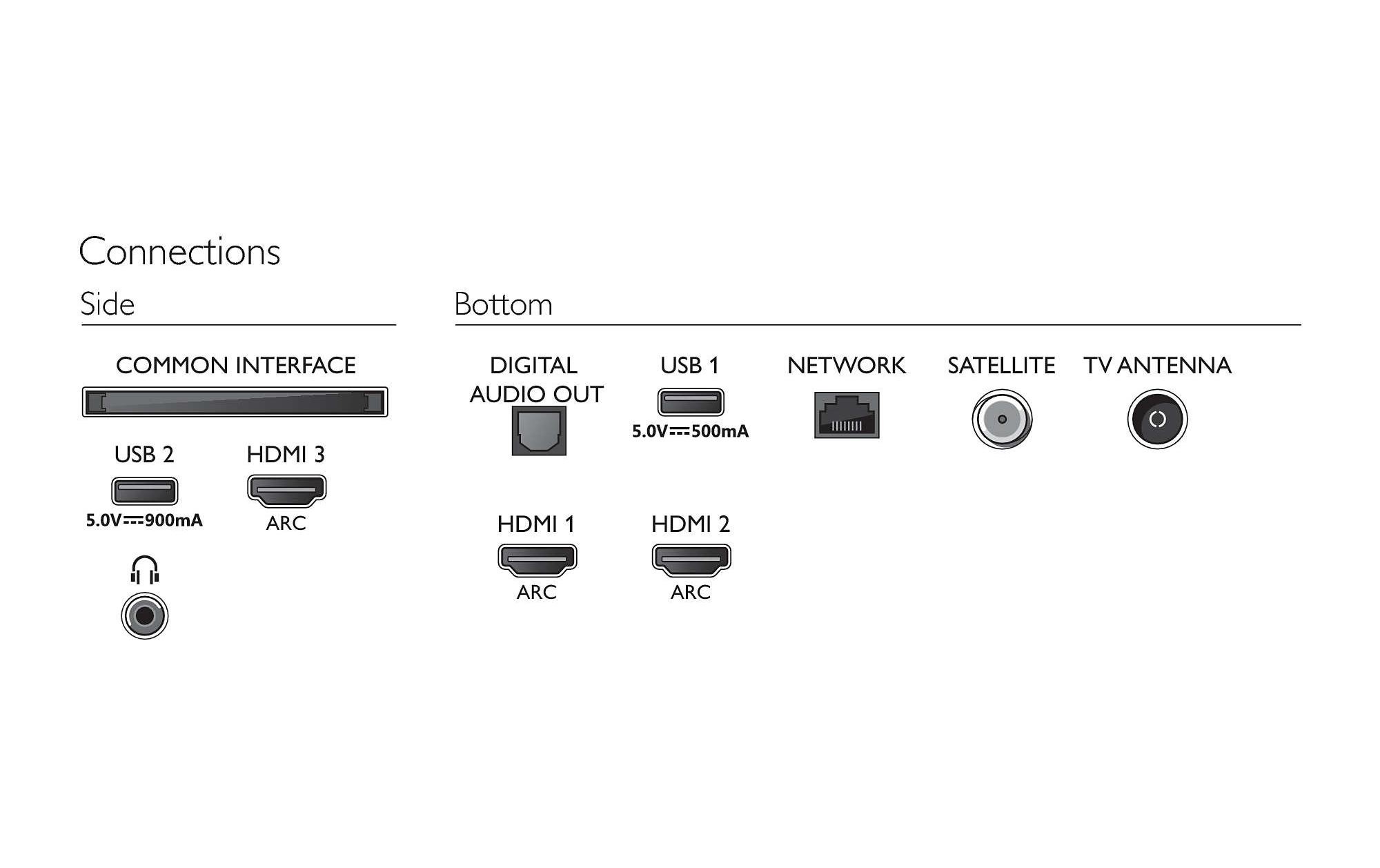 Philips LCD-LED Fernseher »43PUS7855/12«