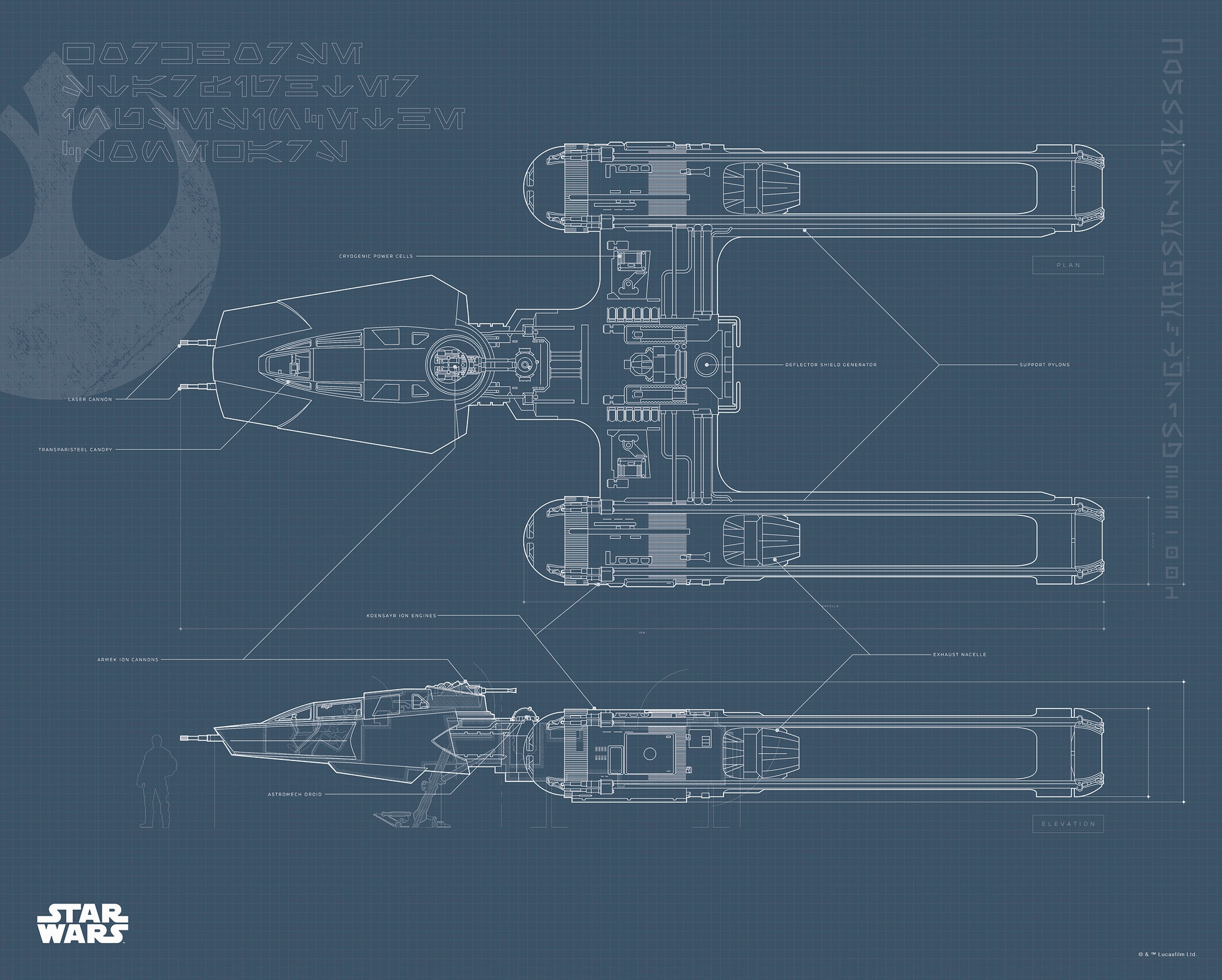 Komar Bild "Star Wars EP9 Blueprint Y-Wing" Star Wars 1 Stk. tlg. Wandbild zur Dekoration im Kinderzimmer - ohne Rahmen