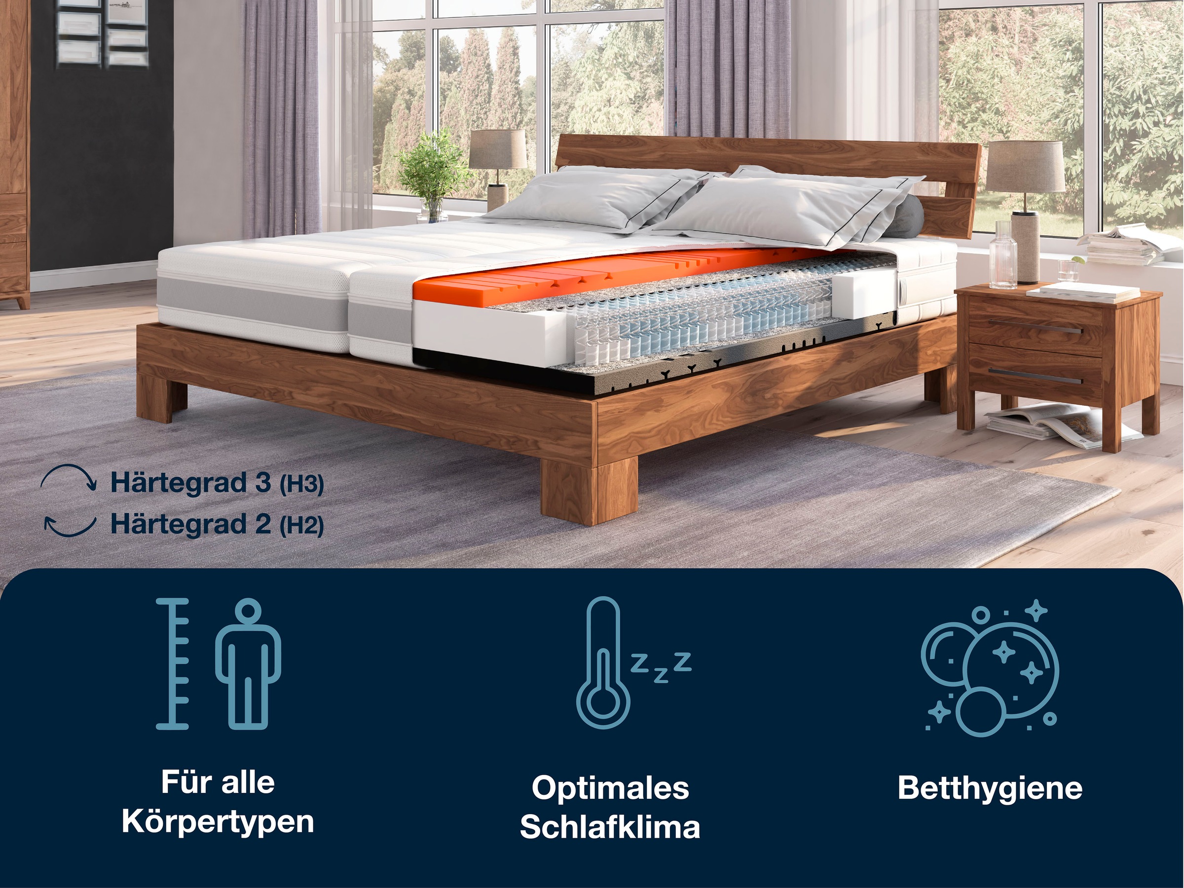 Hn8 Schlafsysteme Taschenfederkernmatratze »Sleep Balance TFK«, 24 cm hoch, Raumgewicht: 40 kg/m³, 500 Federn, (1 St., 1-tlg.), in den Grössen 90x200 und vielen weiteren Grössen erhältlich