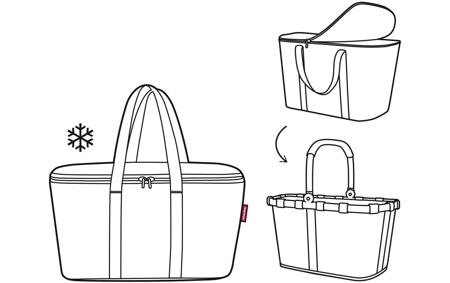 REISENTHEL® Kühltasche »Coolerbag«