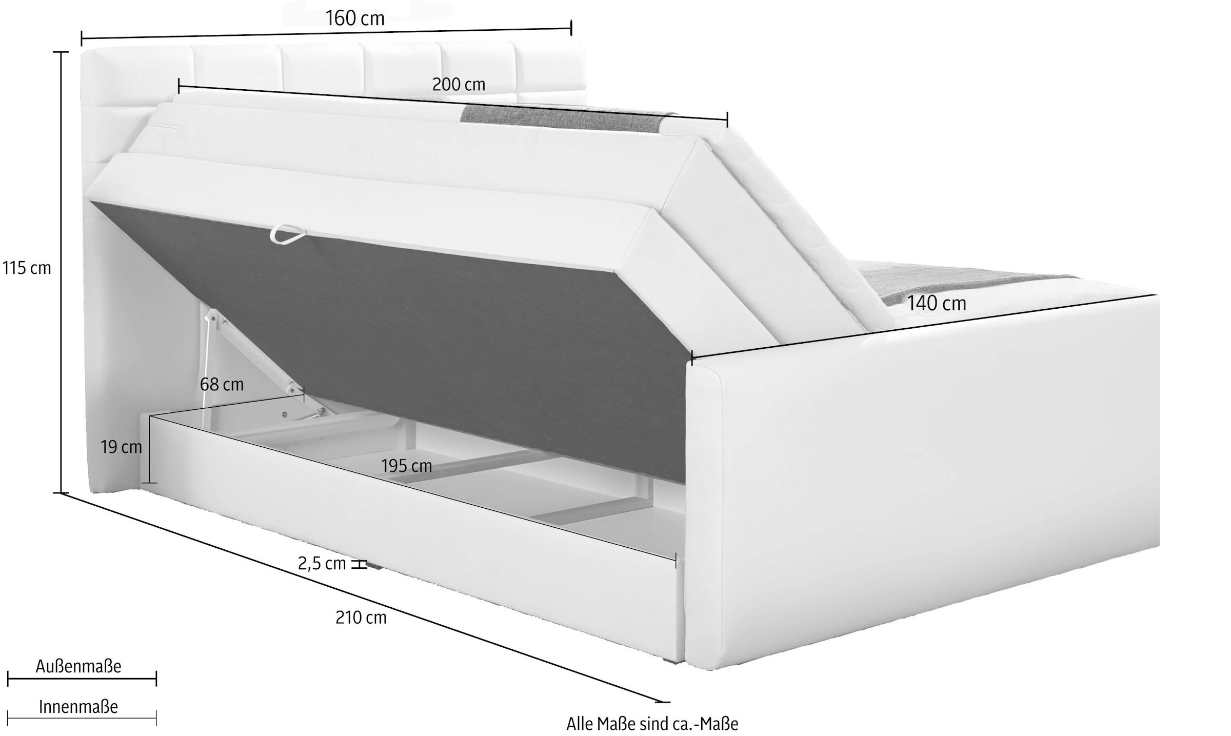 INOSIGN Boxspringbett »Lethbridge«, inkl. Bettkasten und Topper, zwei Matratzenarten in H2