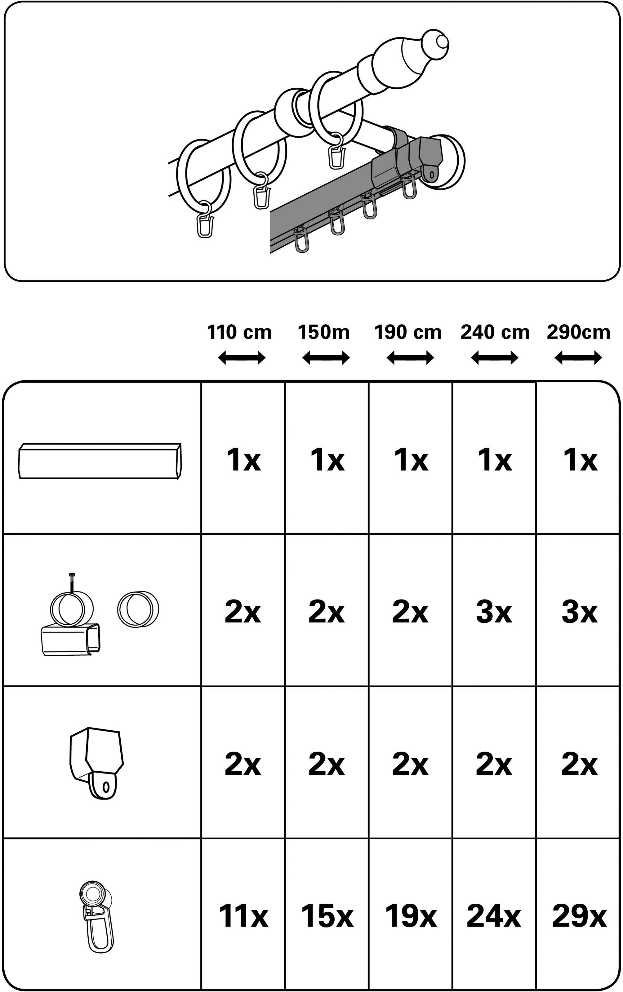 GARDINIA U-Schiene, Fixmass, 1-läufig