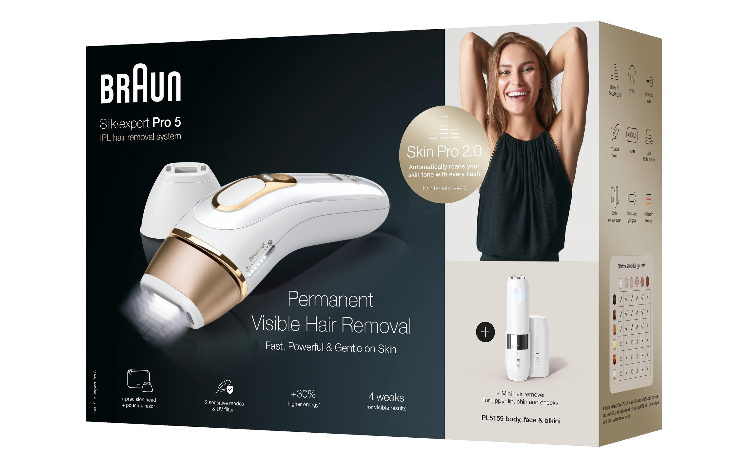 Braun IPL-Haarentferner »Silk-Expert«