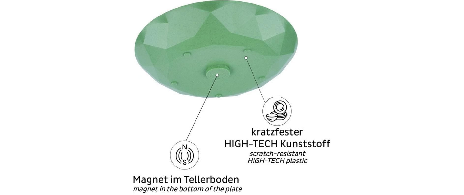 Kunststoffteller »Silwy«