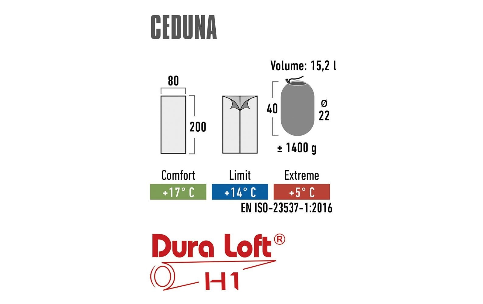 High Peak Schlafsack »Ceduna«
