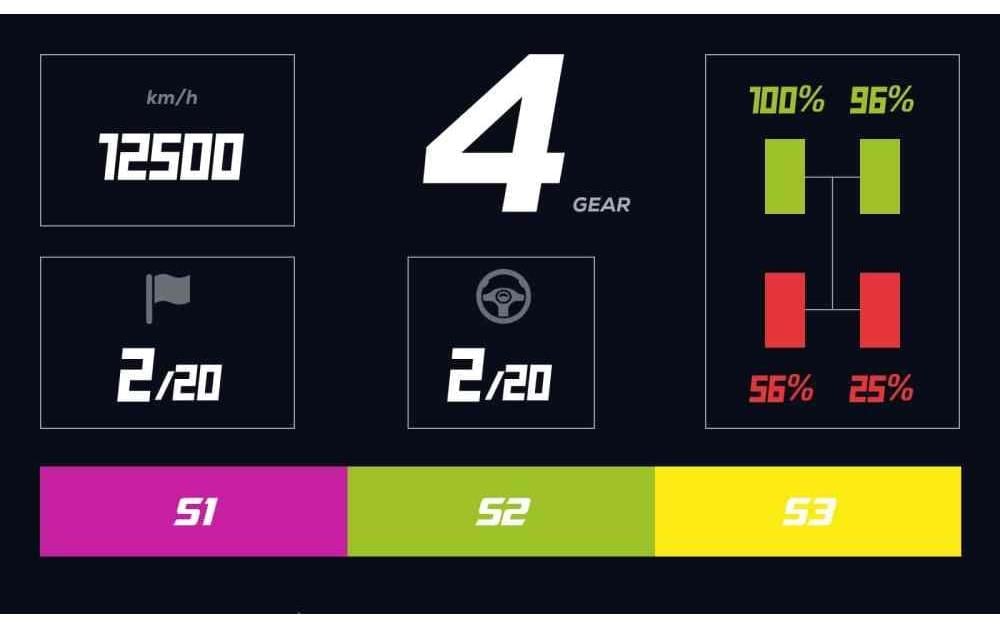 Lenkrad »MOZA RM High-Definition Digital Dashboard«