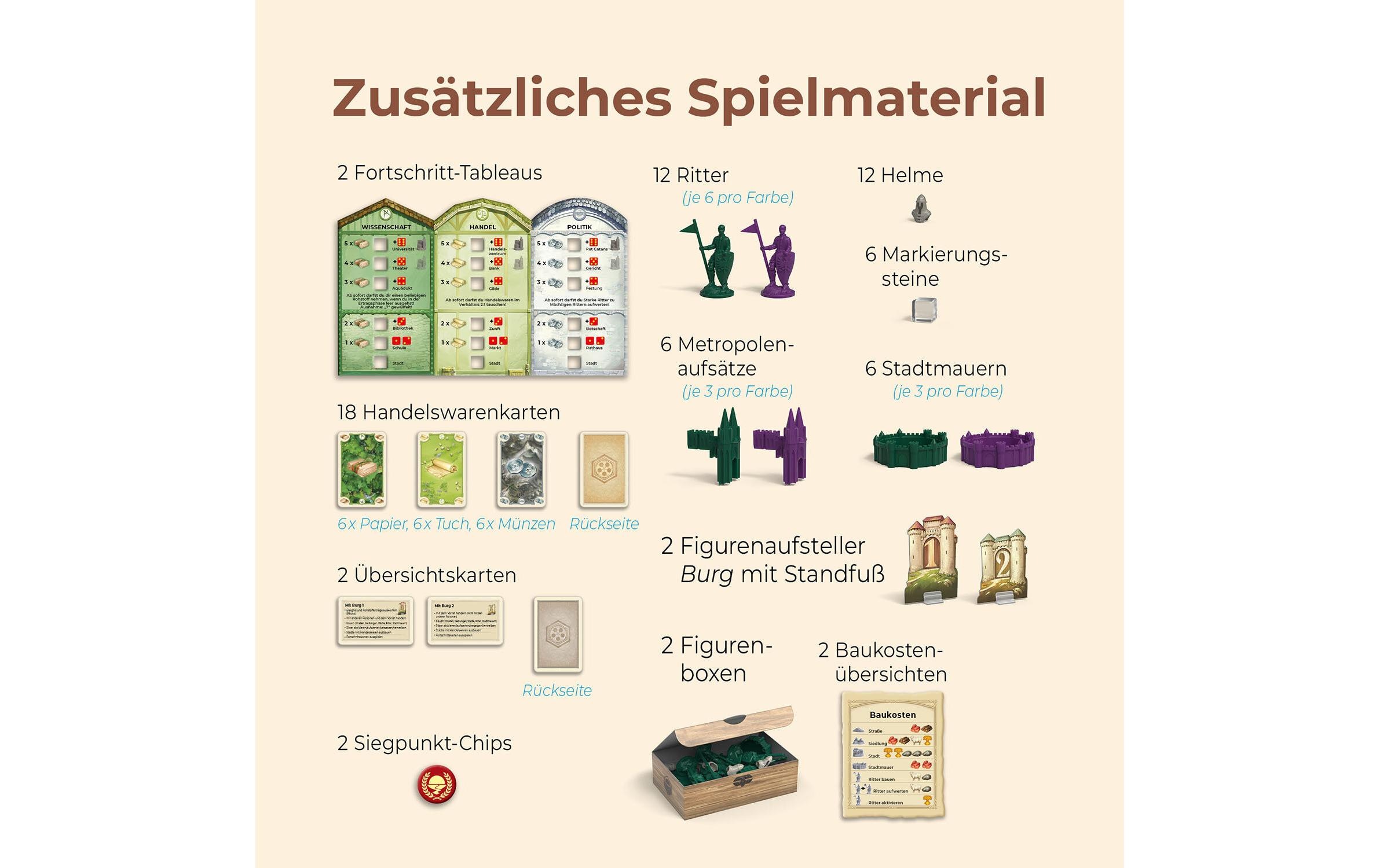 Kosmos Spiel »CATAN Städte und Ritter 45813«