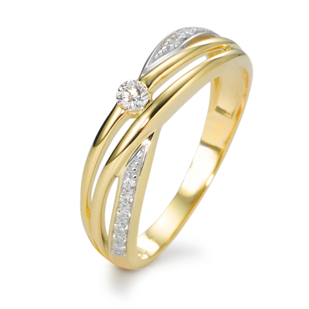 Fingerring