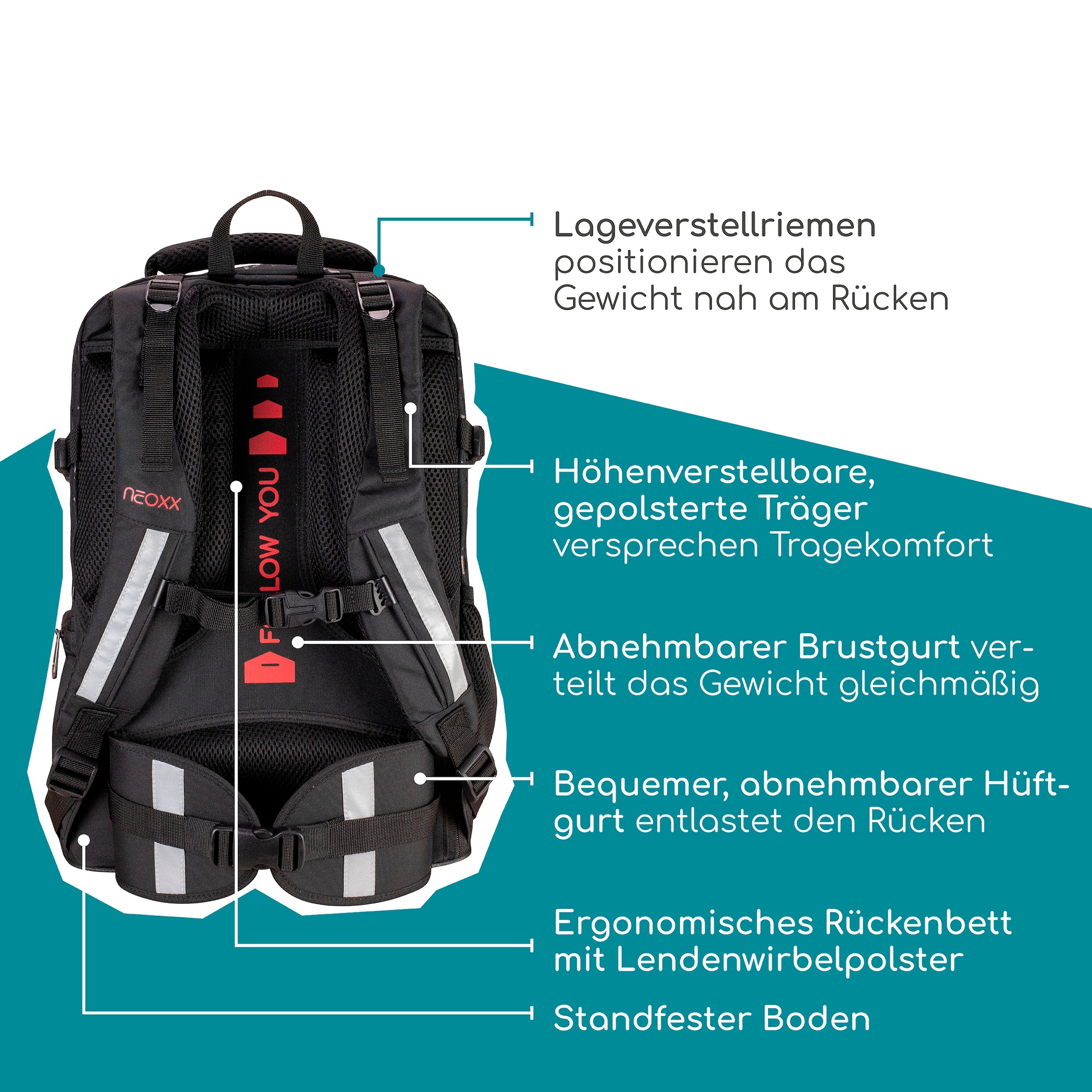 neoxx Schulrucksack »Active Pro, Splash Black«