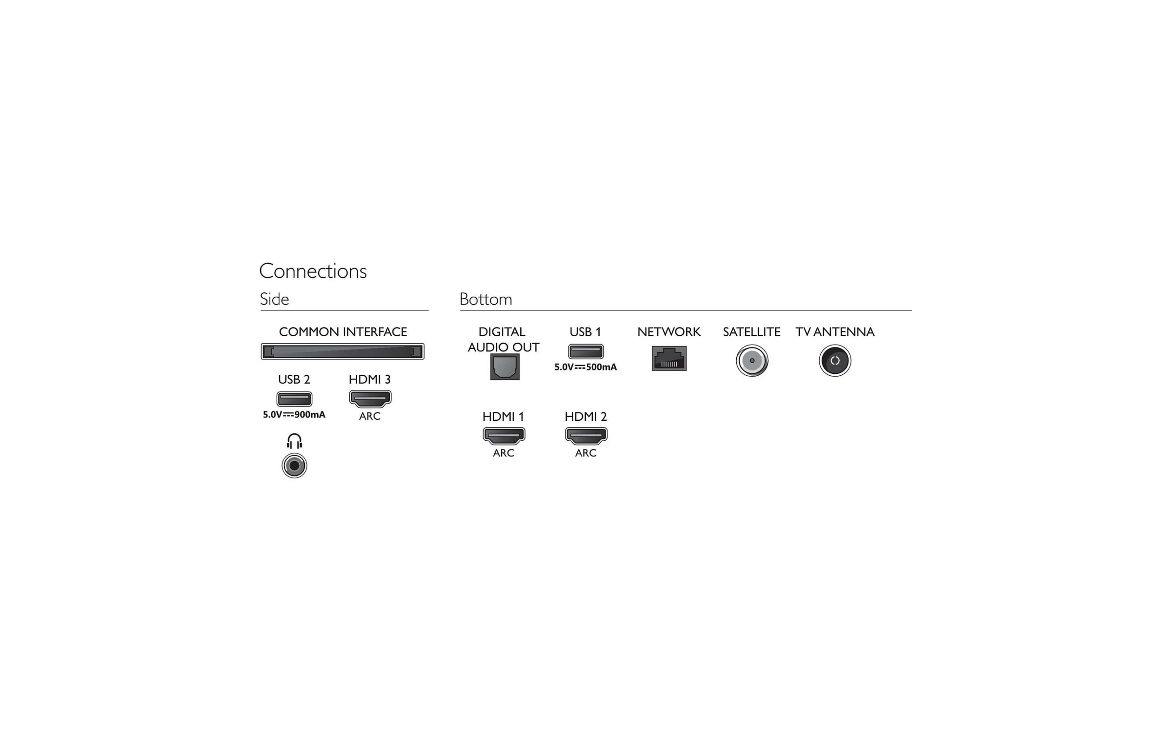 Philips LCD-LED Fernseher »65PUS7855/12«
