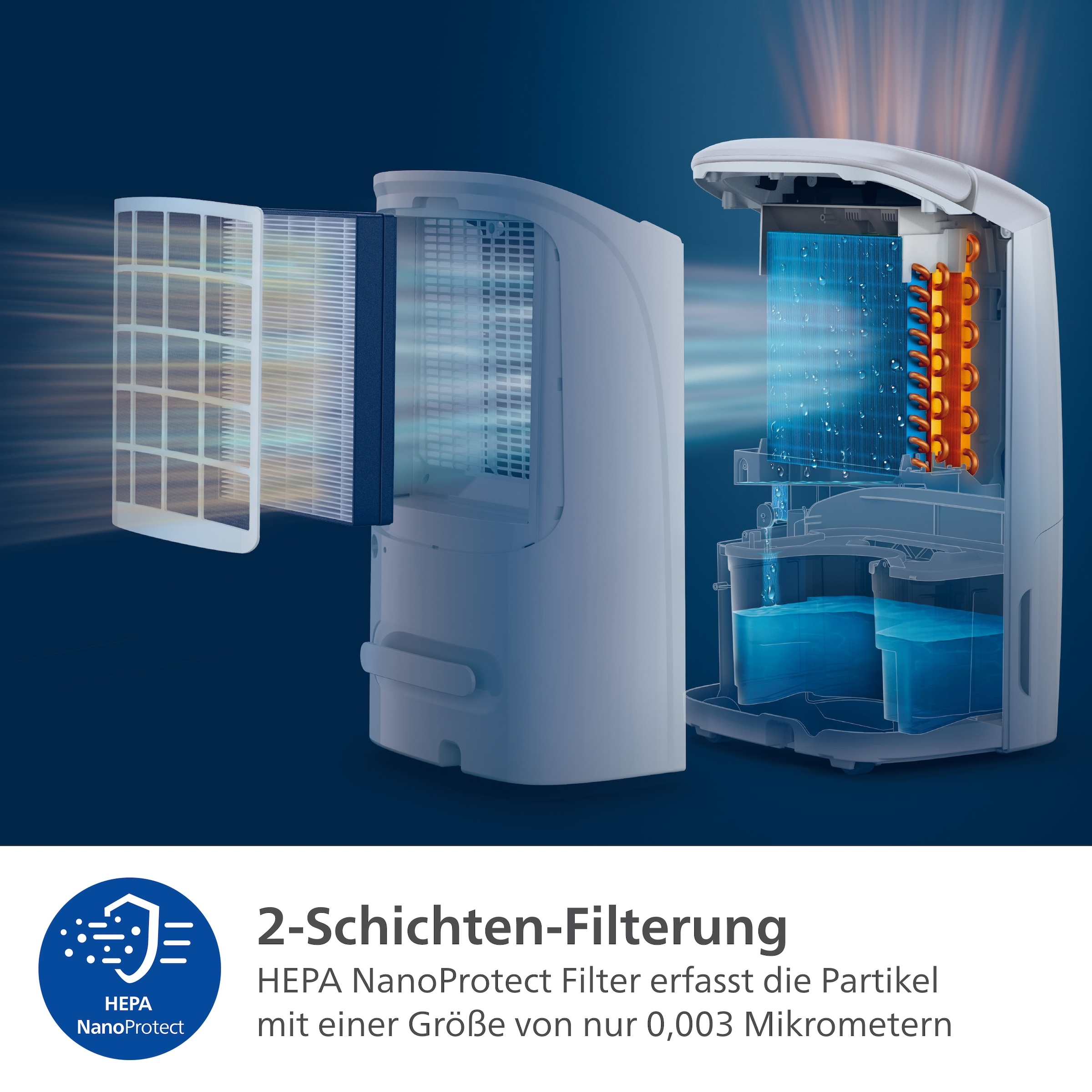 Philips Luftentfeuchter »u. Luftreiniger DE5305/11 5000 Series, mit Wäschetrockner-Modus«, für 137 m³ Räume, Entfeuchtung 26,5 l/Tag, Tank 4 l, 2-Schichten-HEPA-Filtersystem, Luftreinigungsrate 270 m³/h