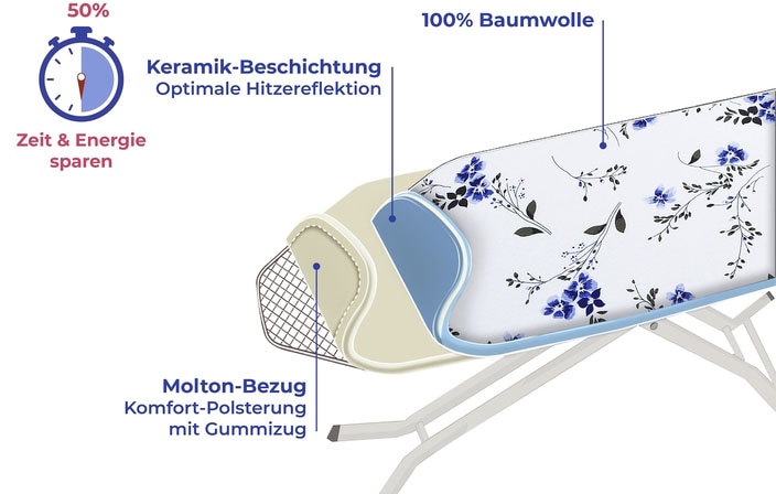 Maximex Bügelbrettbezug »Keramik M Floral«, bis 126 x 41 cm einsetzbar