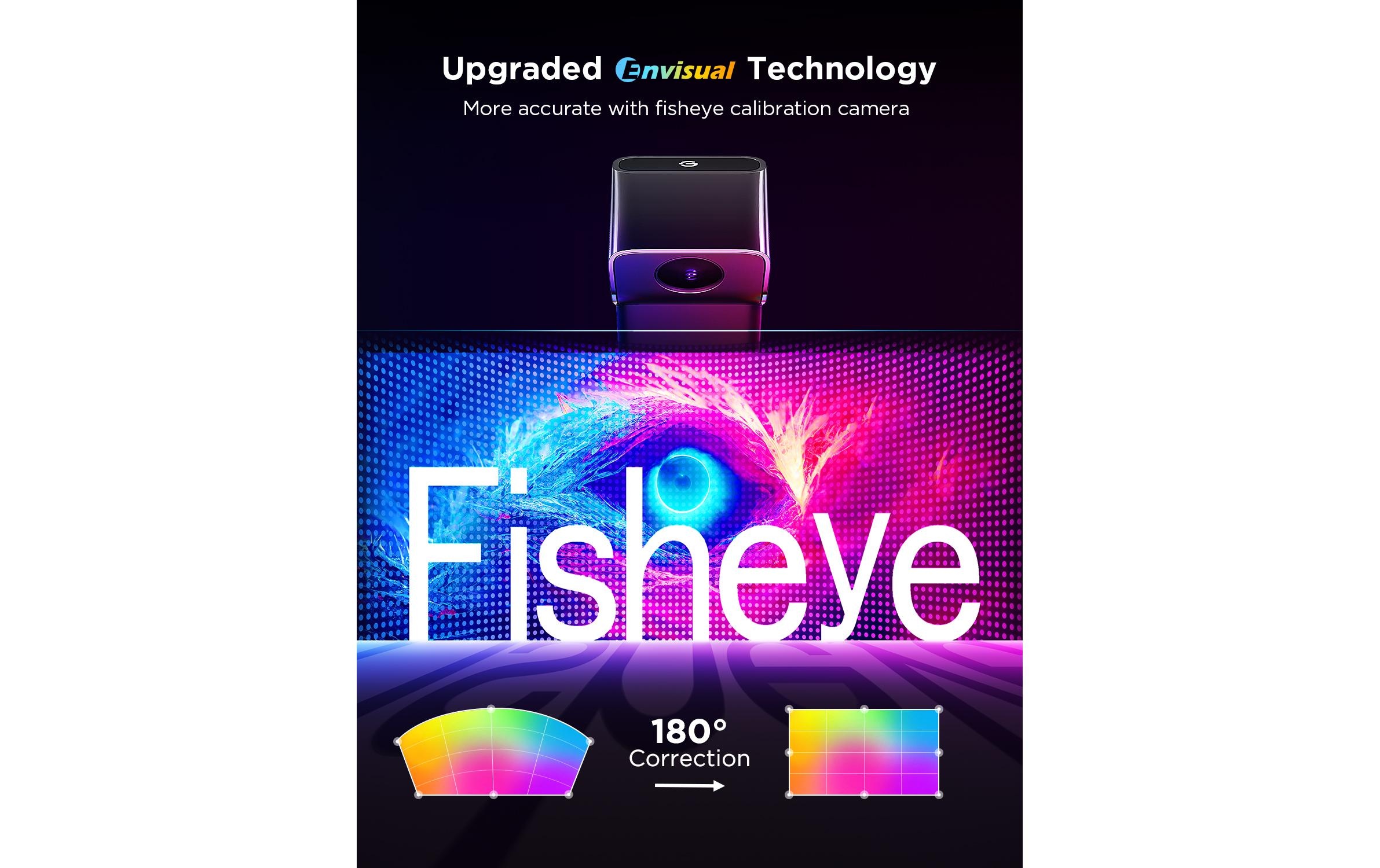 Govee LED Lichtleiste »Govee Kit 2 T3 Cam, RGBIC, WiFi + BT«, 30 flammig