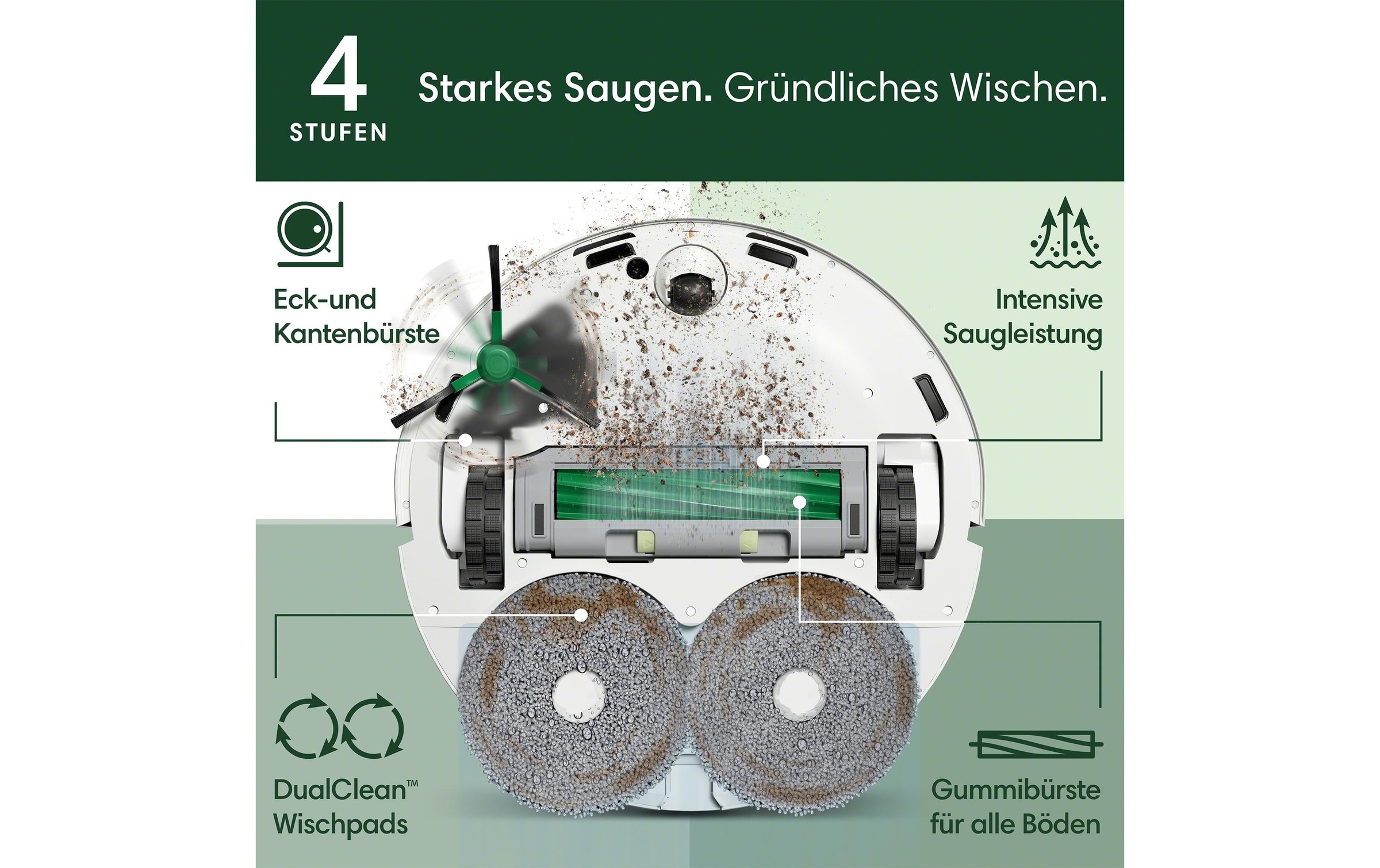 iRobot Nass-Trocken-Saugroboter »Roomba Plus 405 Combo + AutoWash Dock«