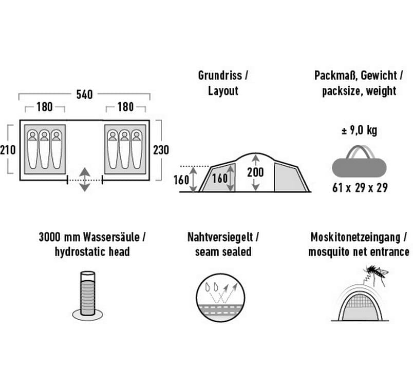 High Peak Gruppenzelt »Como 6.0«, 6 Personen