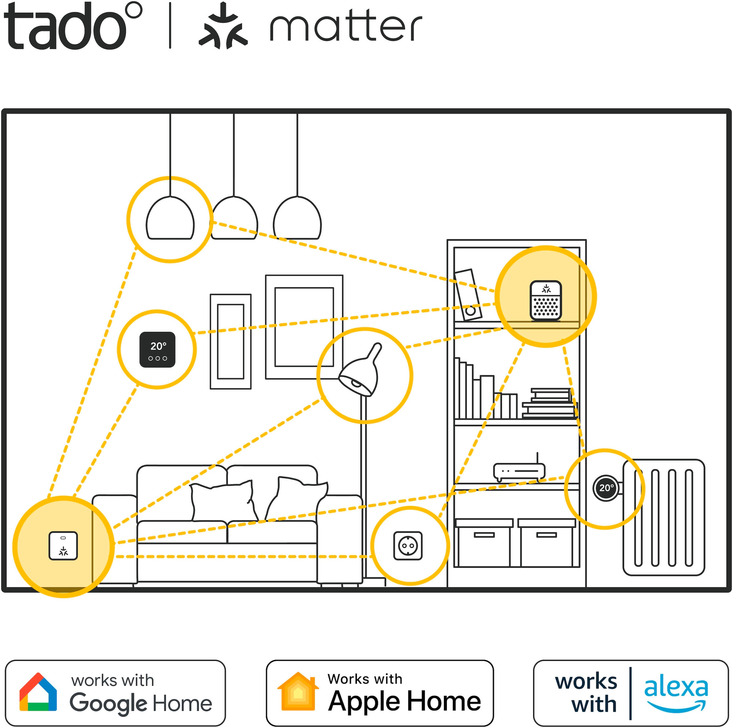 Tado Smart-Home-Station »Bridge X«