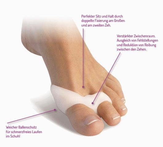 Fussgut Fusspolster »Gel-Duo-Ring, Gelpolster, Ballenpolster«, Druckentlastung Ballen, Zehentrenner, Zehenfixierung