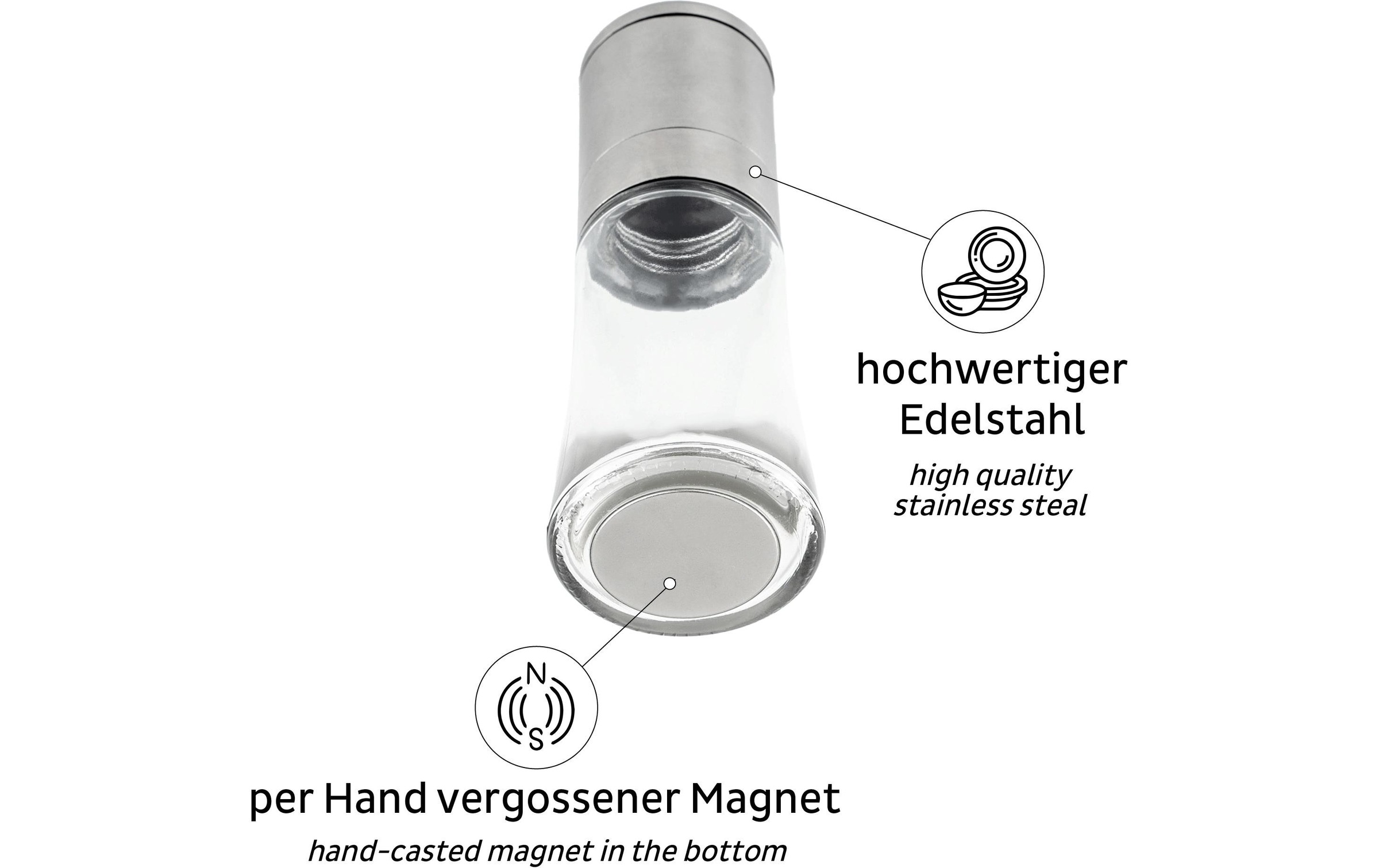 Gewürzmühle »Silwy 2er-Set«