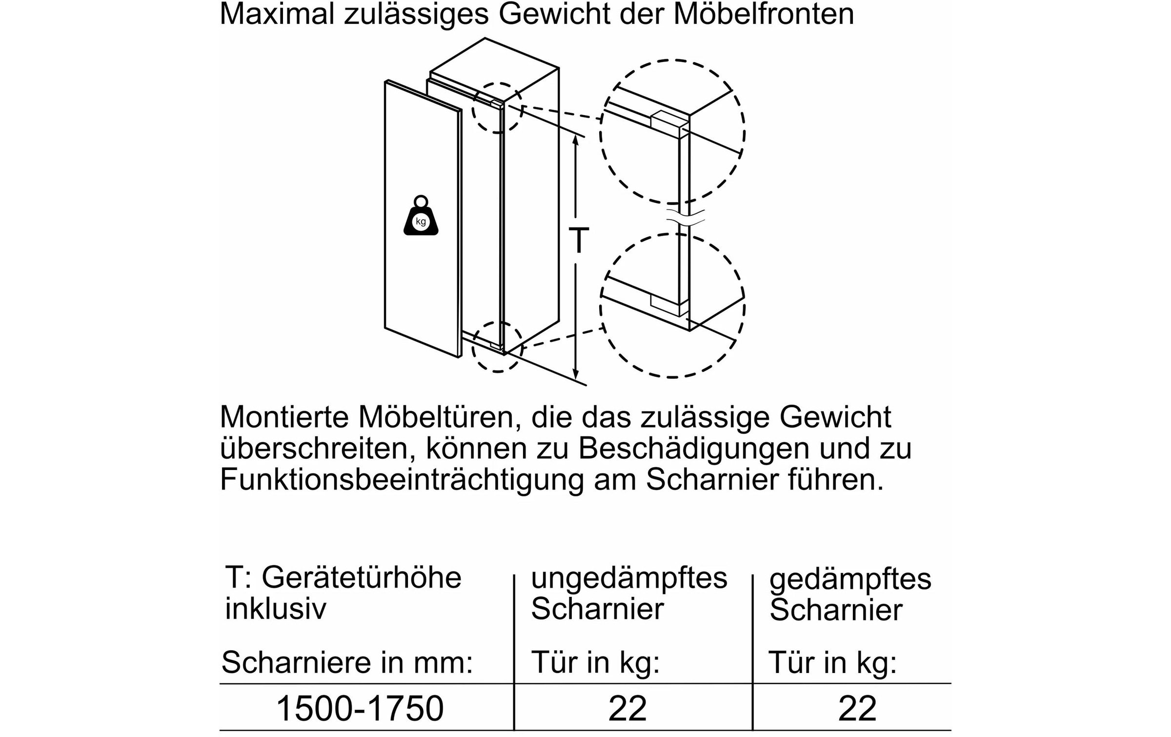 SIEMENS Einbaukühlschrank »KI82LADE0«