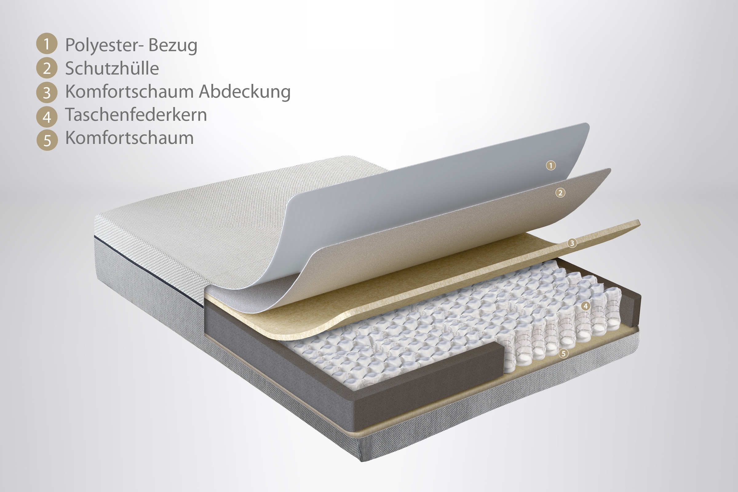 Yatas Bedding Taschenfederkernmatratze »Dream Box Roll PRO, Matratze 90x200, 140x200 cm & weitere Grössen«, 24 cm hoch, 416 Federn, (1 St.), H2 / H3, wendbar, ergonomisch, atmungsaktiv