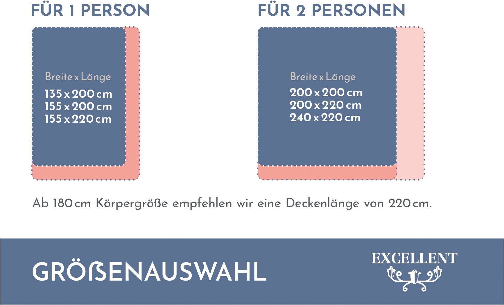Excellent Daunenbettdecke »Zürich, Bettdecken für Sommer und Winter, Decke«, normal, Füllung 100% Daunen, Bezug 100% Baumwolle, (1 St.), Bettdecke 135x200 cm, 155x220cm und weitere Grössen, Made in Germany