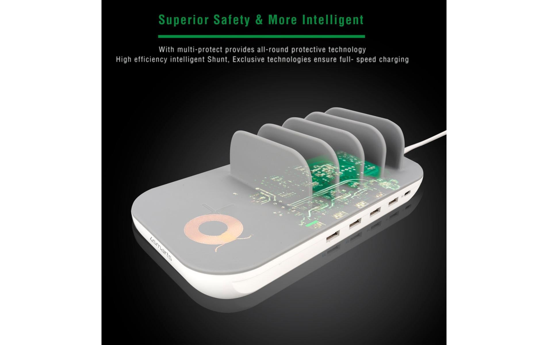 4smarts Ladestation »Family Evo 63W«