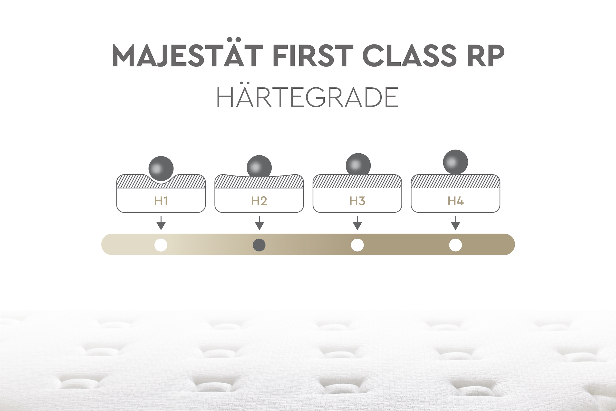 Yatas Bedding Taschenfederkernmatratze »Majestät First Class, Matratze 90x200, 140x200 cm & weitere Grössen«, 30 cm hoch, Raumgewicht: 28 kg/m³, 406 Federn, (1 St., 1-tlg.), H2, wendbar, ergonomisch, atmungsaktiv
