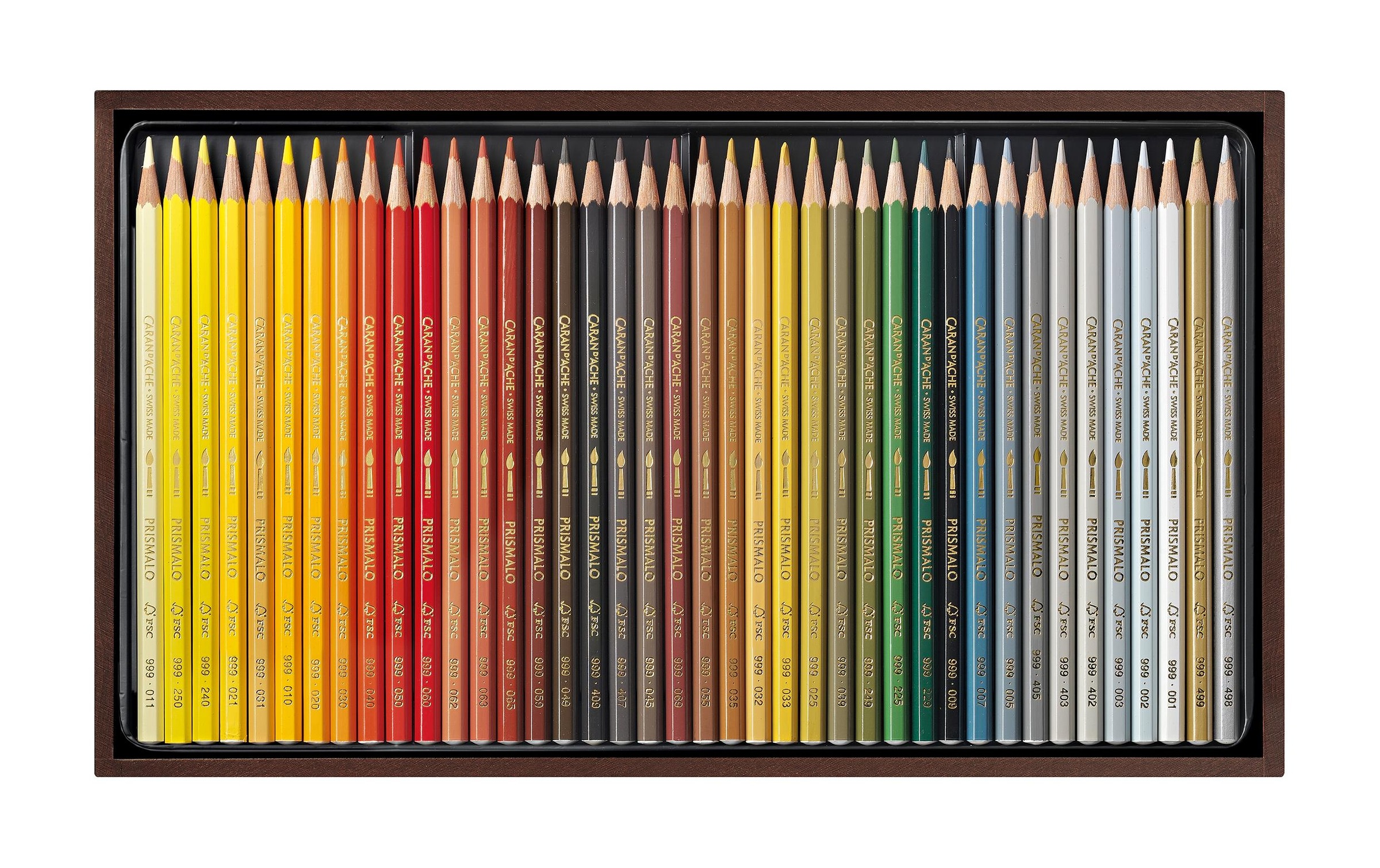 Aufbewahrungsbox »Caran dAche Prismalo 80«