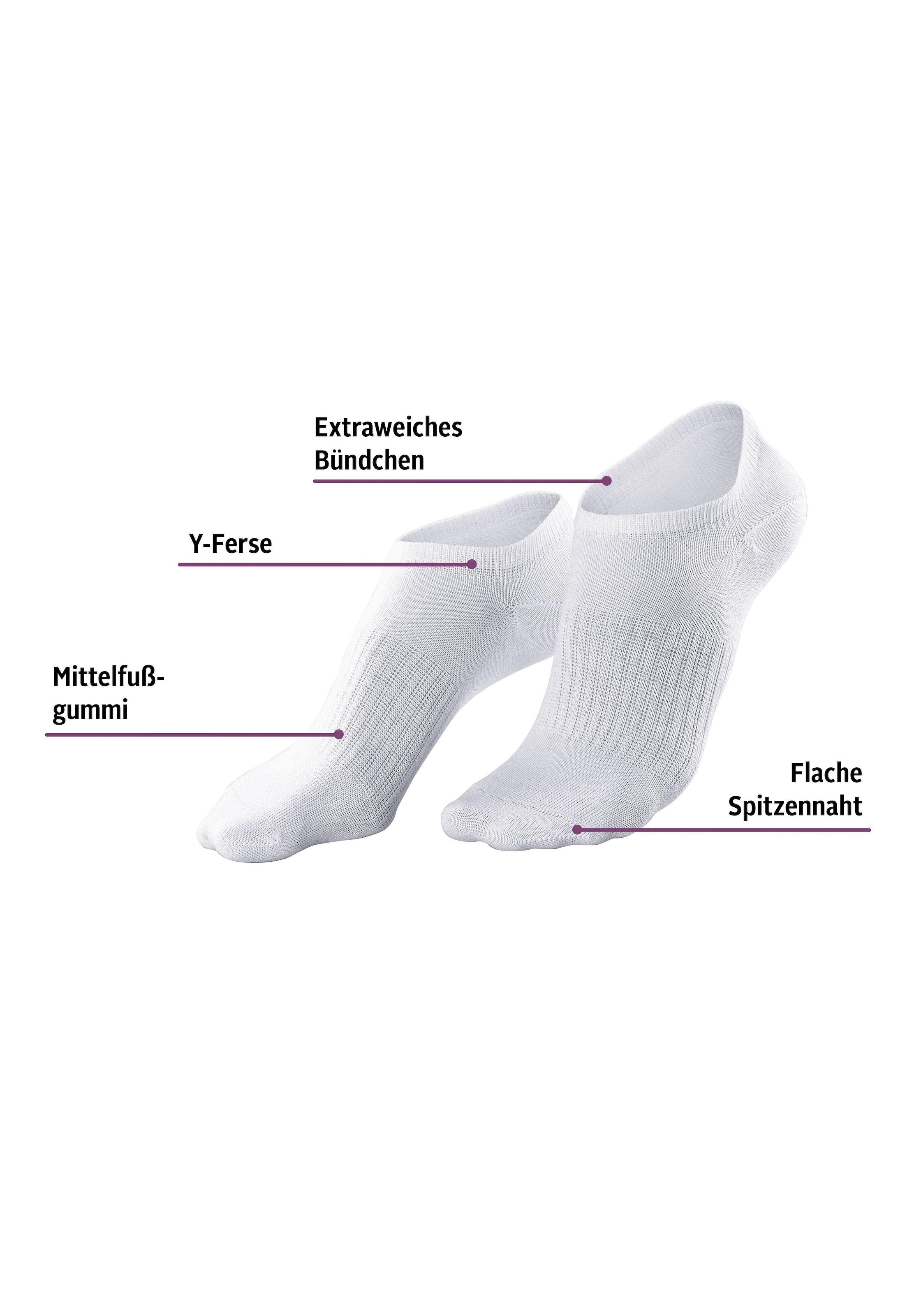 LASCANA ACTIVE Sneakersocken, (Packung, 7 Paar), mit Mittelfussgummi