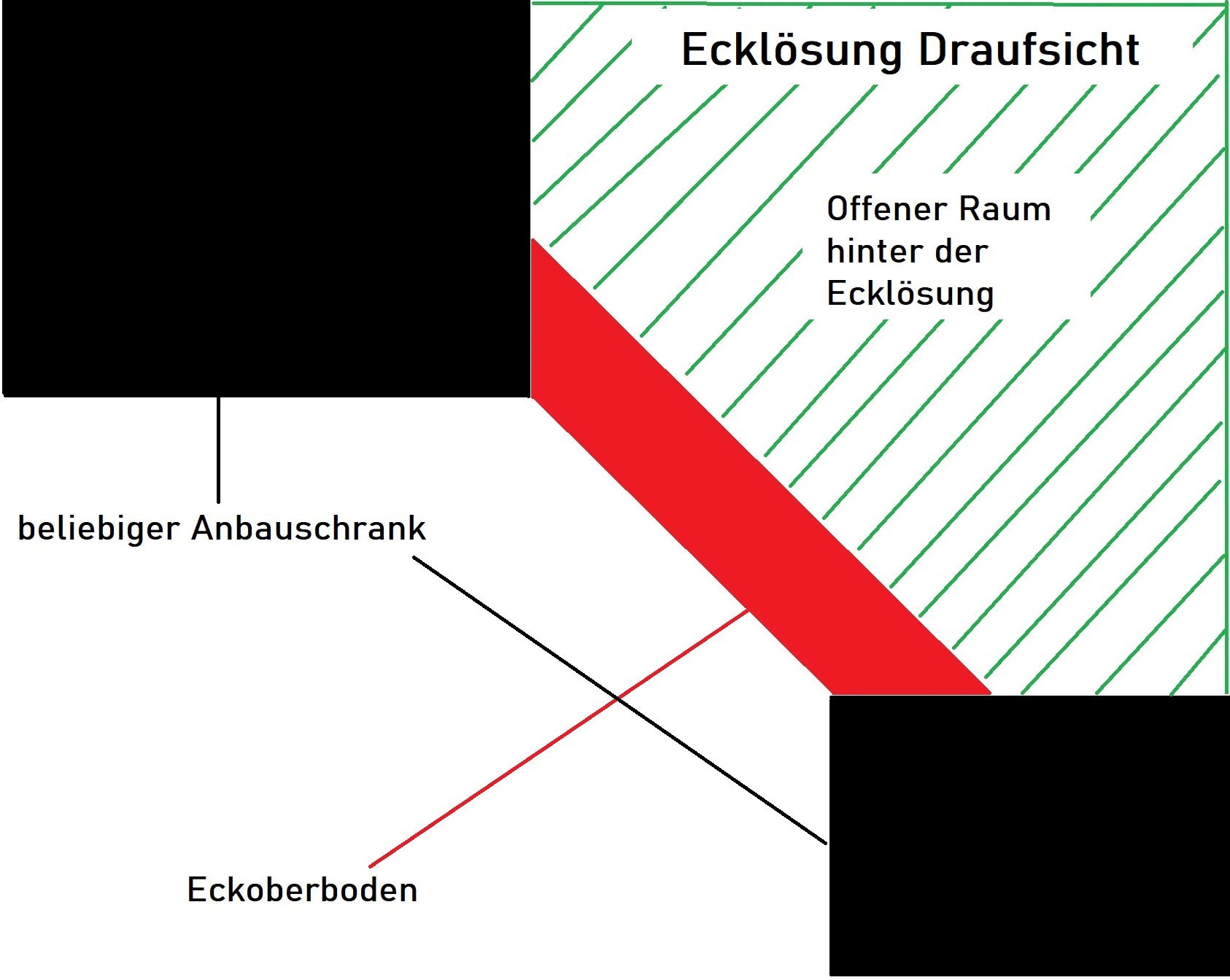 Wimex Eckschrank »Multiraumkonzept«, mit offenen Rückwänden, Breite 95 cm