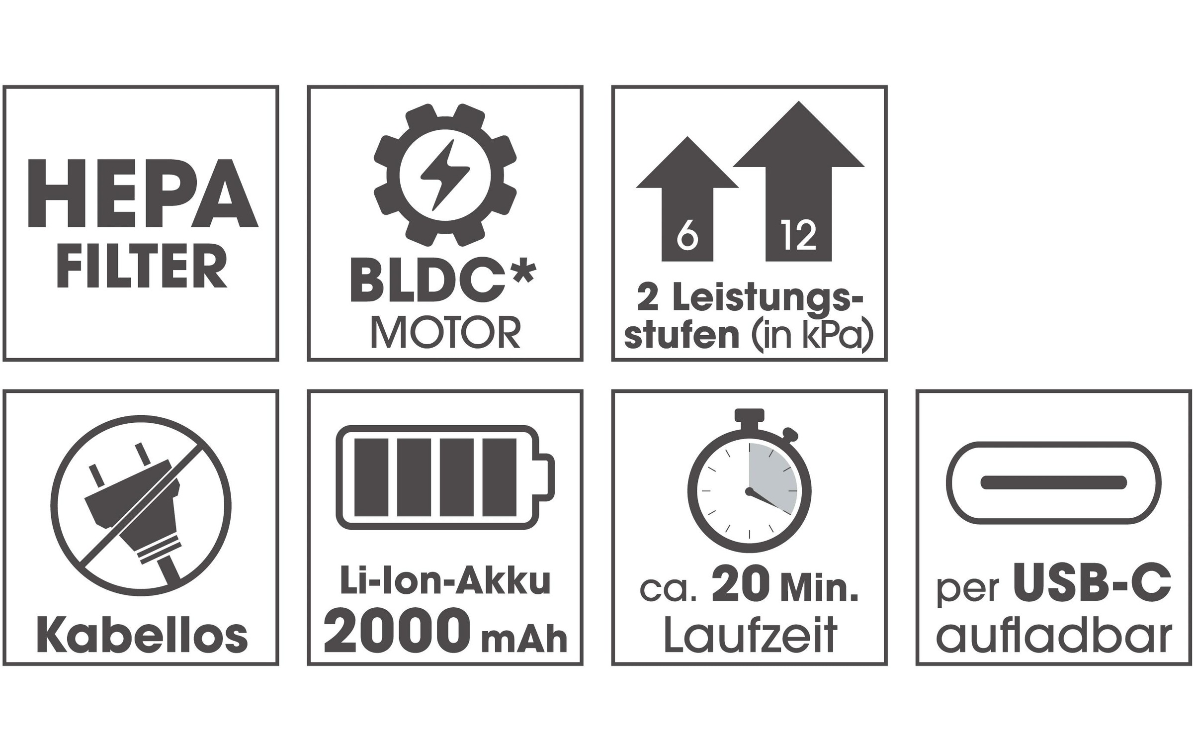 CLEANmaxx Akku-Handstaubsauger »CLEANmaxx Zyklon Plus«