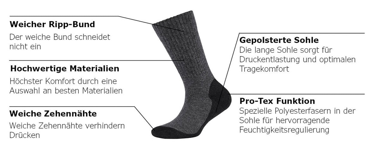 Camano Funktionssocken, (4er Pack), mit verstärkten Belastungszonen an Ferse und Spitze