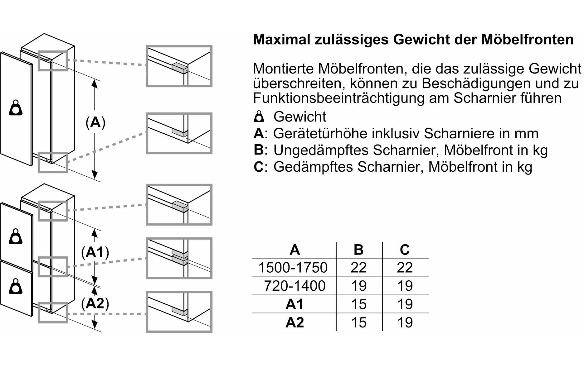 SIEMENS Einbaukühlschrank »KI82LADE0«