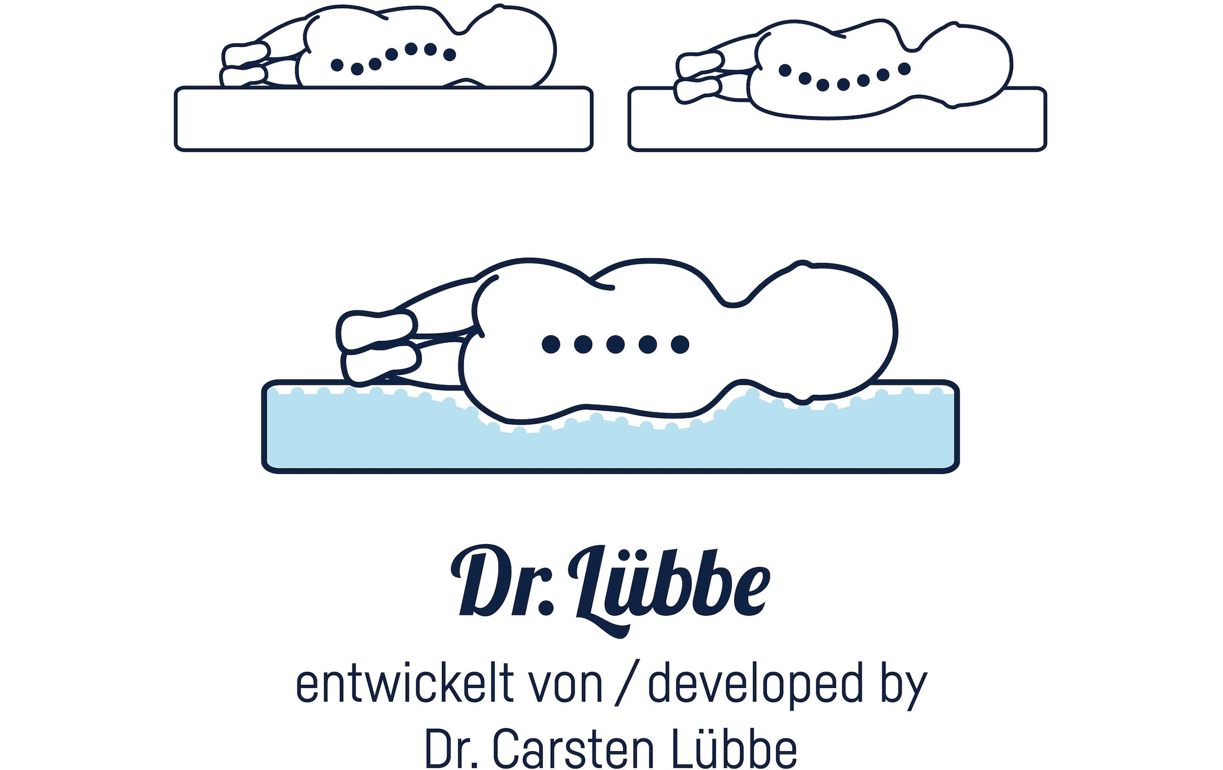 Julius Zöllner Kindermatratze »Dr. Lübbe Air Plus«, (1 St.)