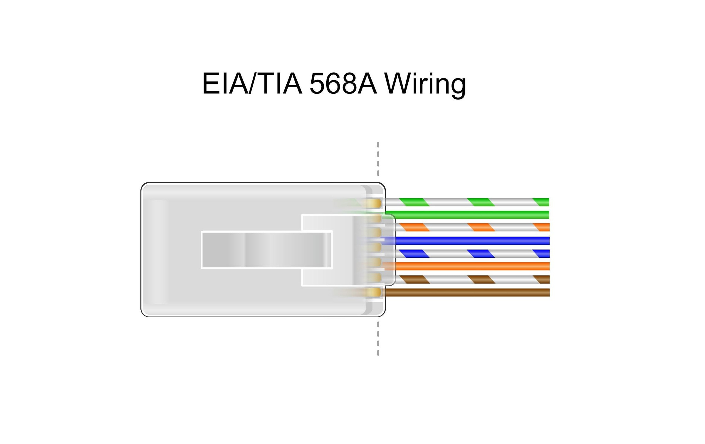 Delock Werkzeugset »RJ45 Crimp&Cut Werkzeugset«