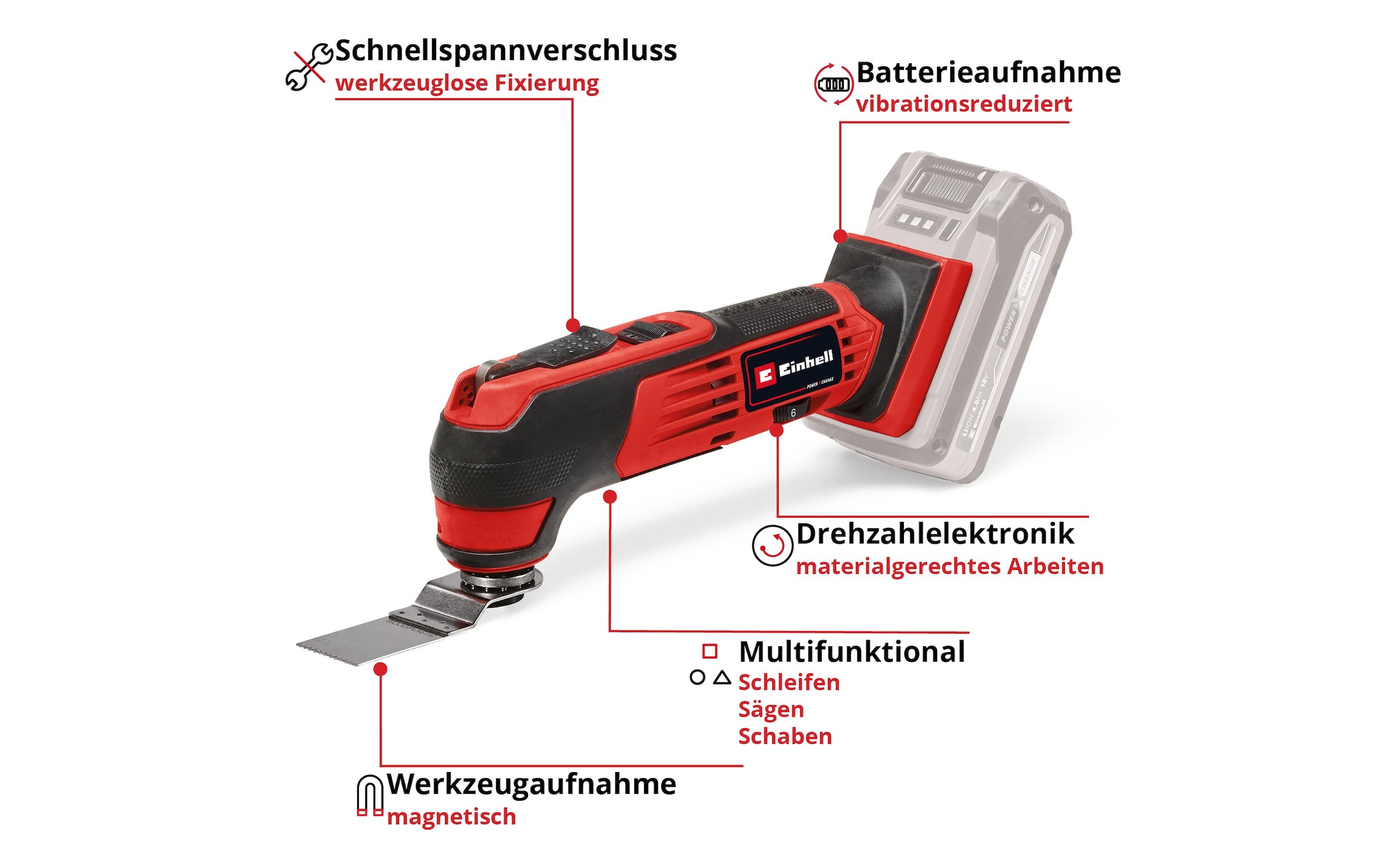Einhell Akku-Multifunktionswerkzeug »TE-MG 45675 Li – Solo«