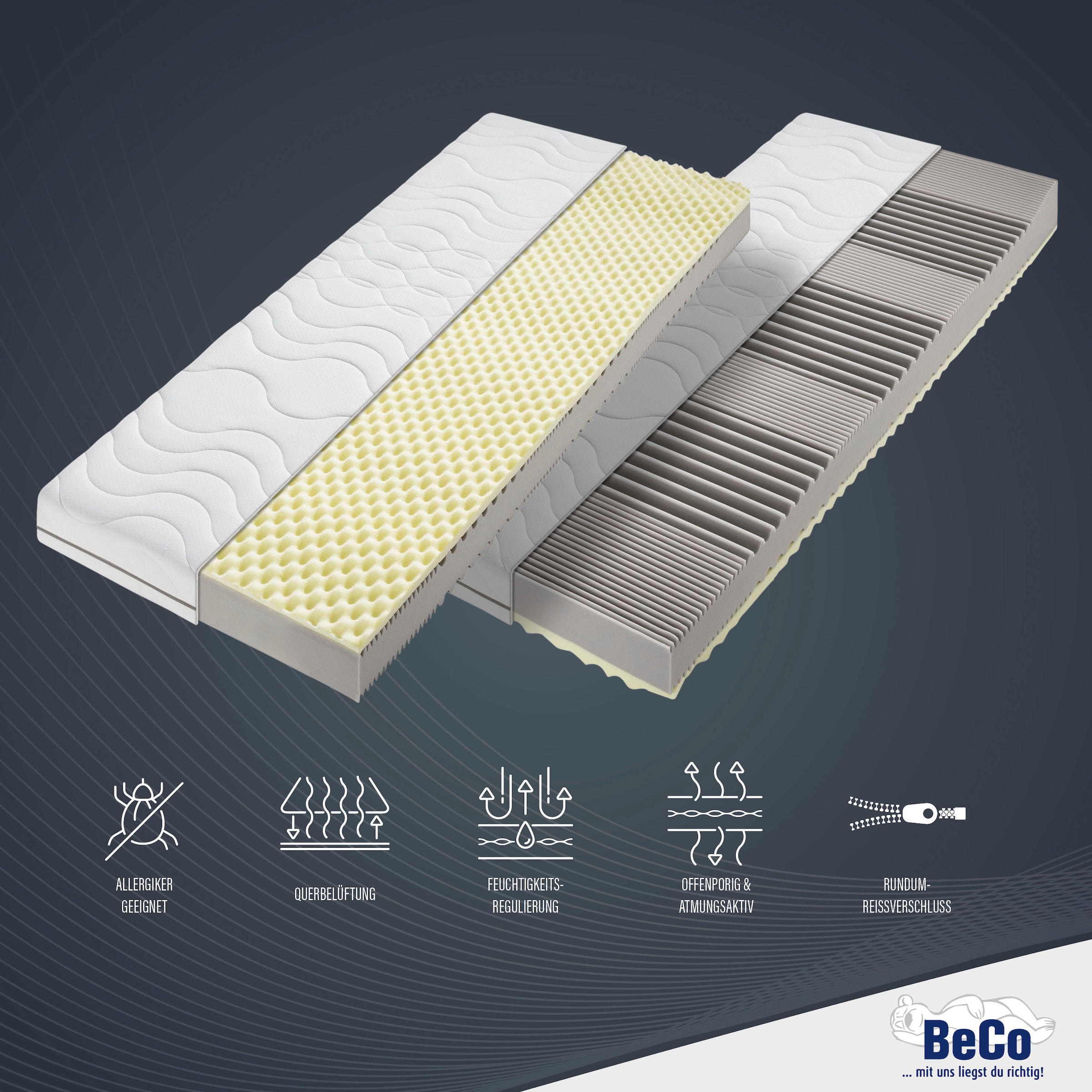 Beco Visco-Matratze "Nightstyle Visko Matratze 90x200, 100x200, 140x200 cm" 17 cm hoch Raumgewicht: 28 kg/m³ 1 Stk. tlg. Matratze, 90x200 cm (H3) von Stiftung Warentest getestet