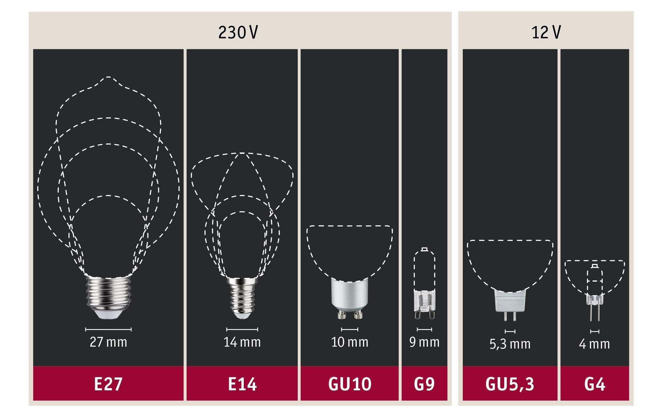 Paulmann Rundumleuchte »Vintage Globe 4 W (2«, 1 flammig, Leuchtmittel E27 | LED wechselbar