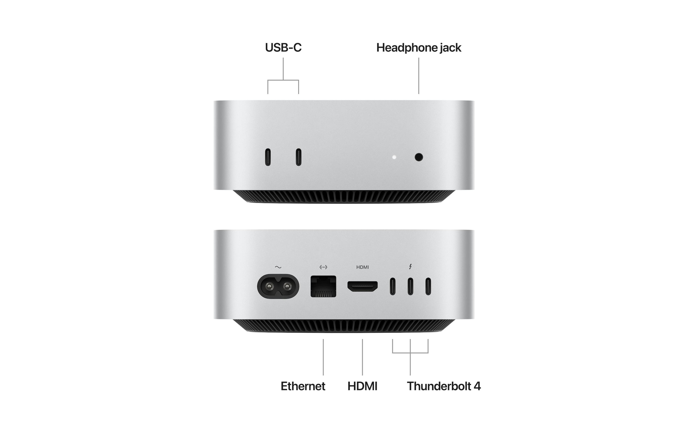 Apple Mac mini (2024), M4 Chip, 10C CPU, 10C GPU