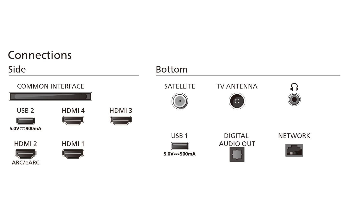 Philips OLED-Fernseher »55OLED759/12 55 3840 x 2160 (Ultra HD 4K), OLED«, 4K Ultra HD