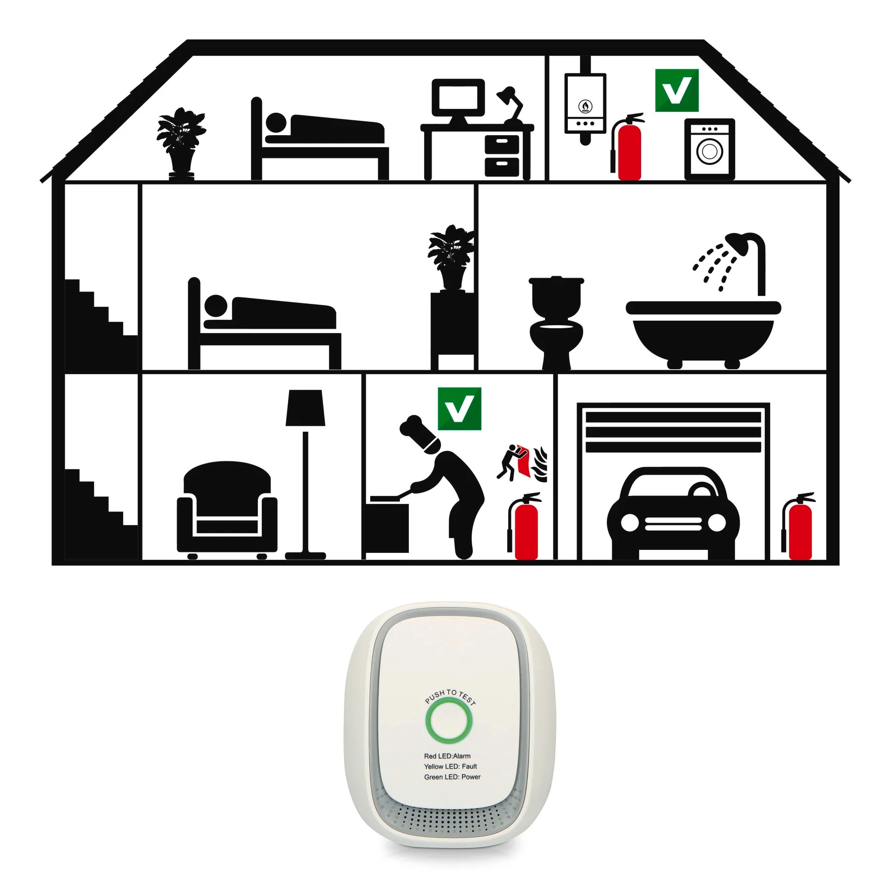 Alecto Smart-Home-Zubehör »GA11 - Gasmelder«