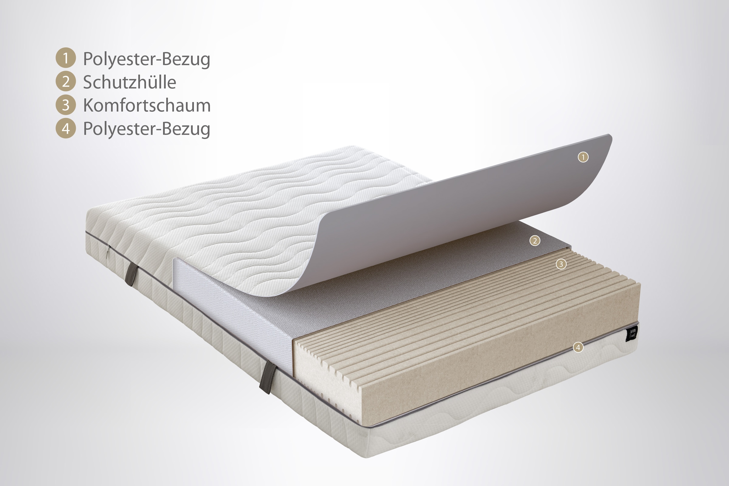 Yatas Bedding Komfortschaummatratze »Royal Comfort 7, Matratze 90x200, 140x 200 cm & weitere Grössen«, 22 cm hoch, Raumgewicht: 28 kg/m³, (1 St.), 7-Zonen, H2 / H3, wendbar, ergonomisch, atmungsaktiv