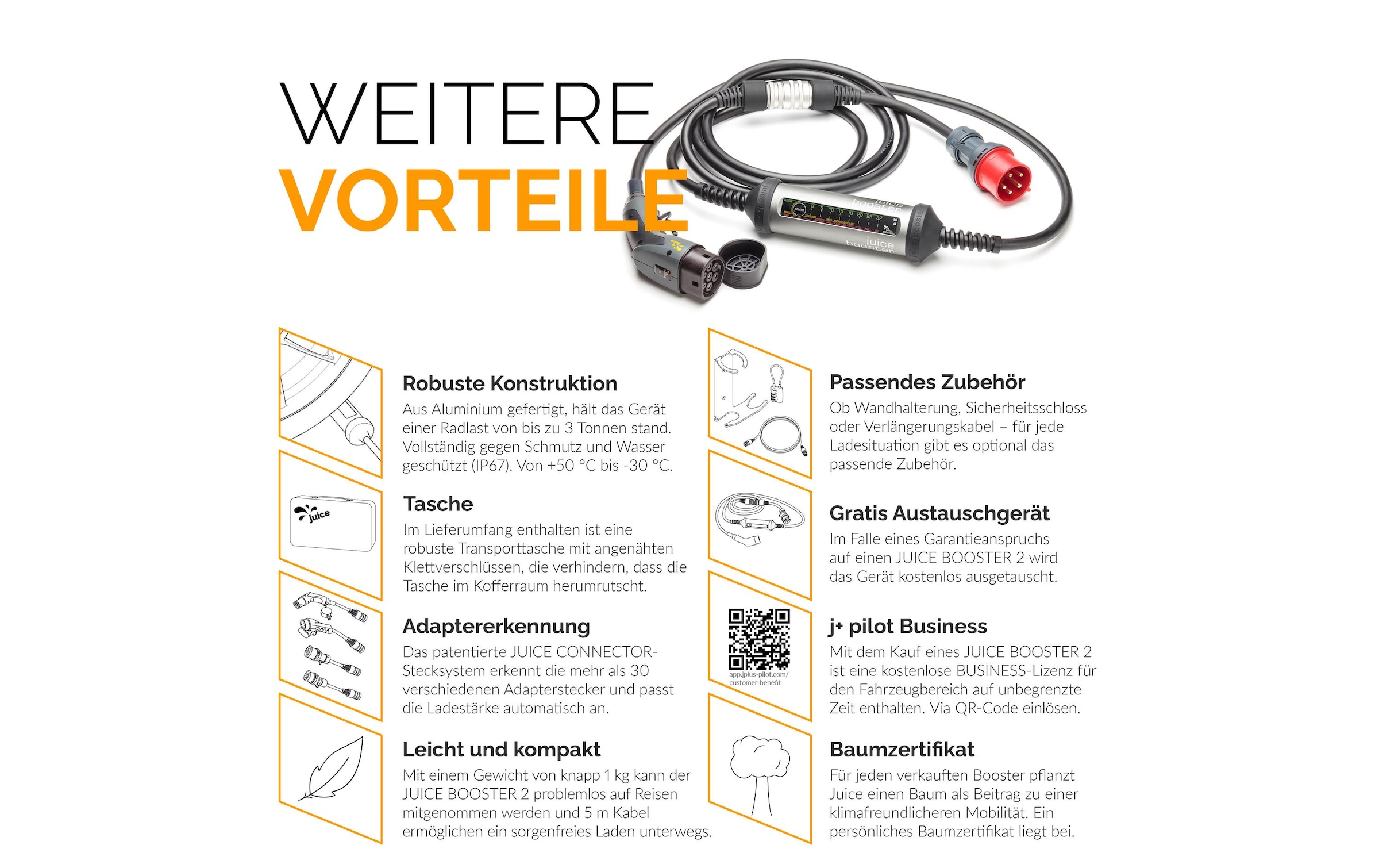 Solarmodul »Juice Technology Mobile Wallbox JUICE BOOSTER 2 Swiss Basic Set«